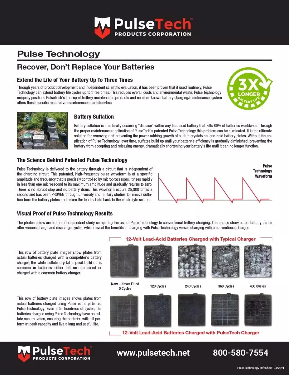 SP-50 SolarPulse Charger/Maintainer (12V)