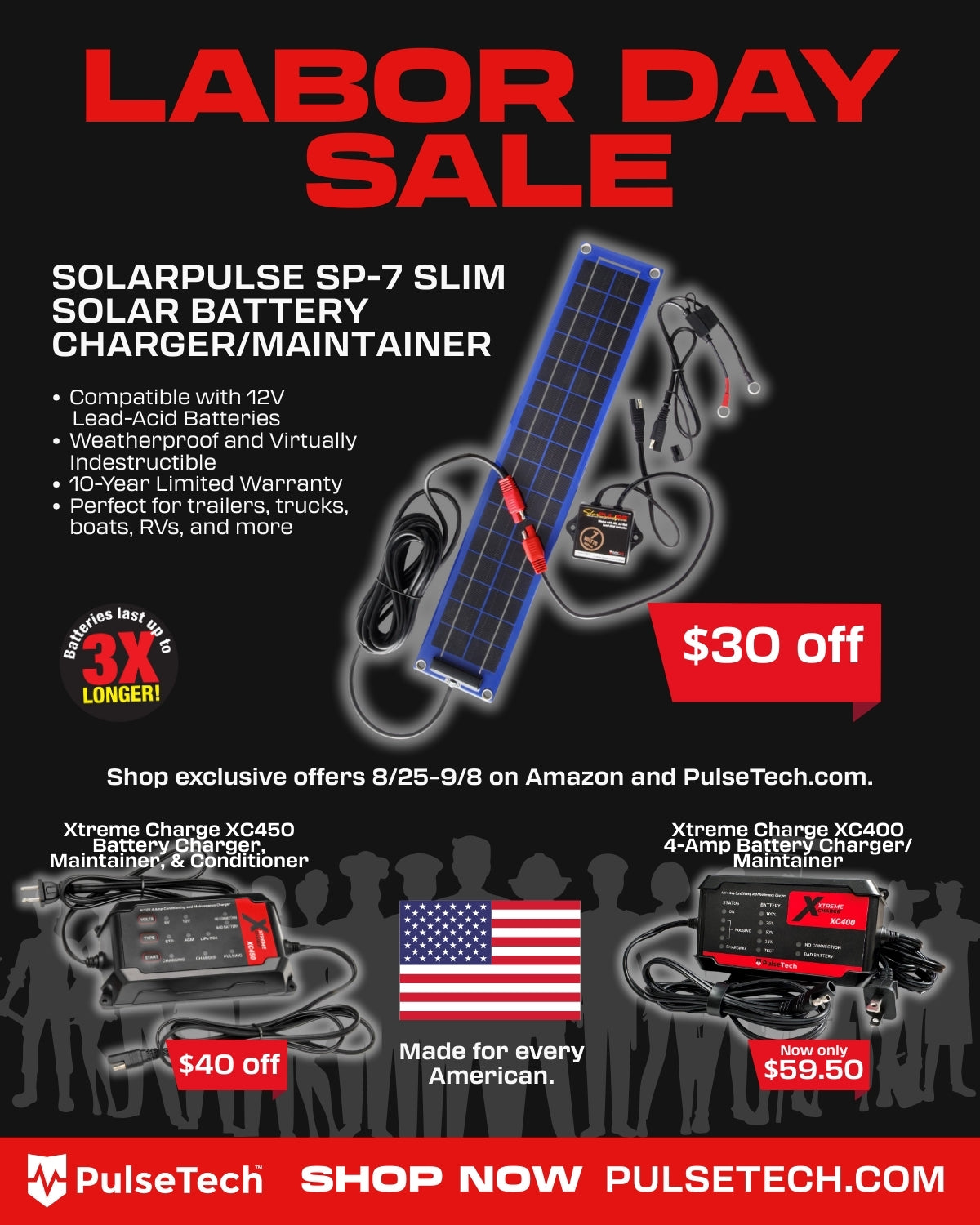 SolarPulse® SP-7 Slim 7-Watt Solar Battery Charger & Maintainer