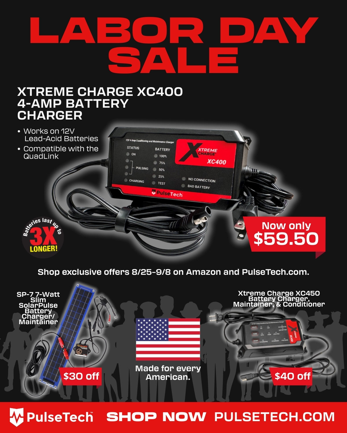 Xtreme Charge XC400 4-Amp All-Vehicle 12V Battery Charger & Maintainer