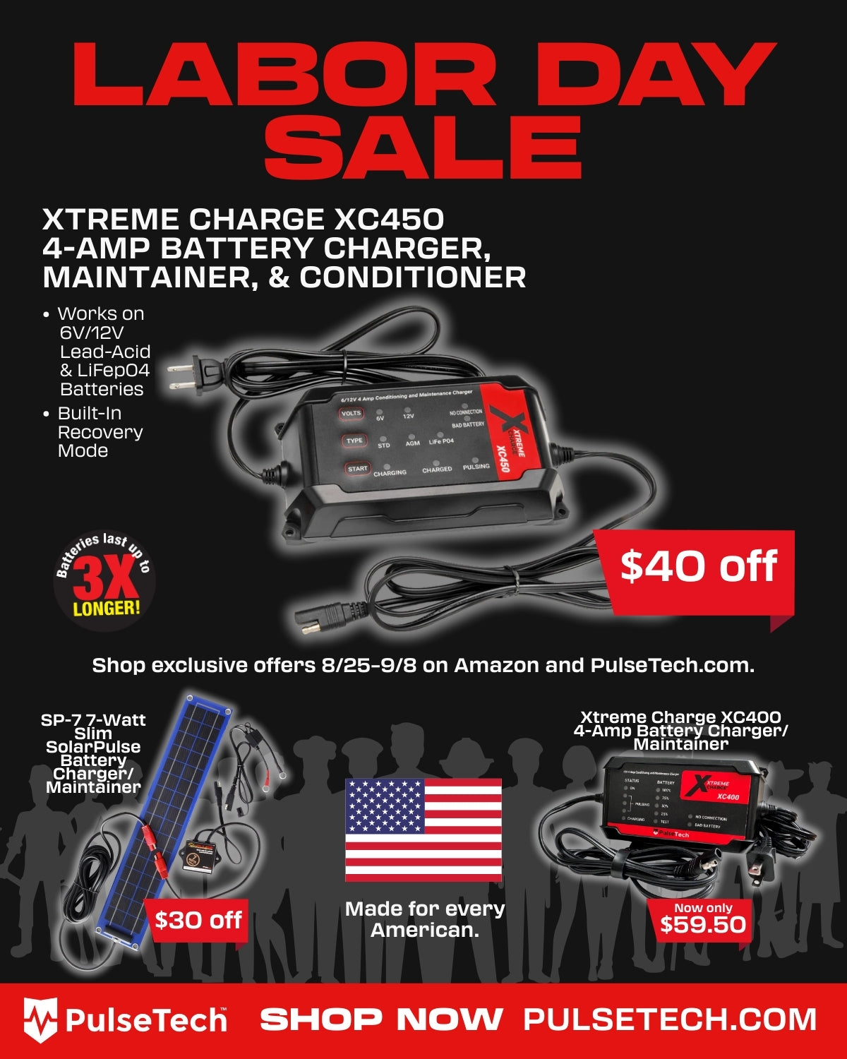 Xtreme Charge XC450 4.5-Amp All-Vehicle 6V/12V Battery Charger, Maintainer, and Conditioner