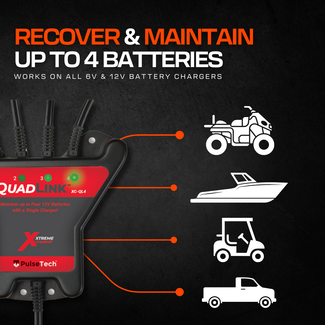 QuadLink 4-Channel Battery Charger Multiplier