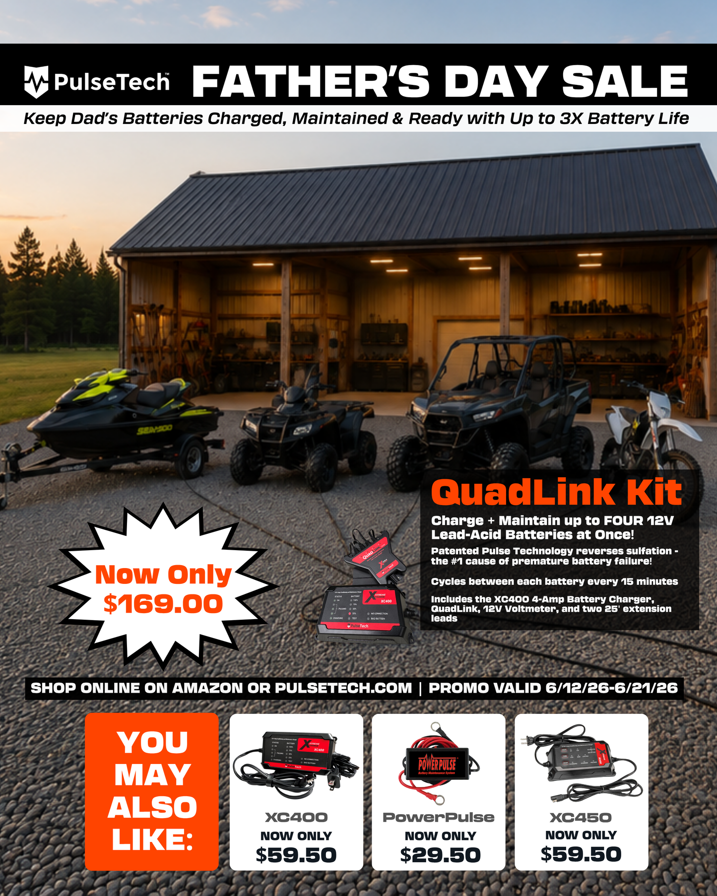 QuadLink 4-Channel Battery Charger Multiplier Kit