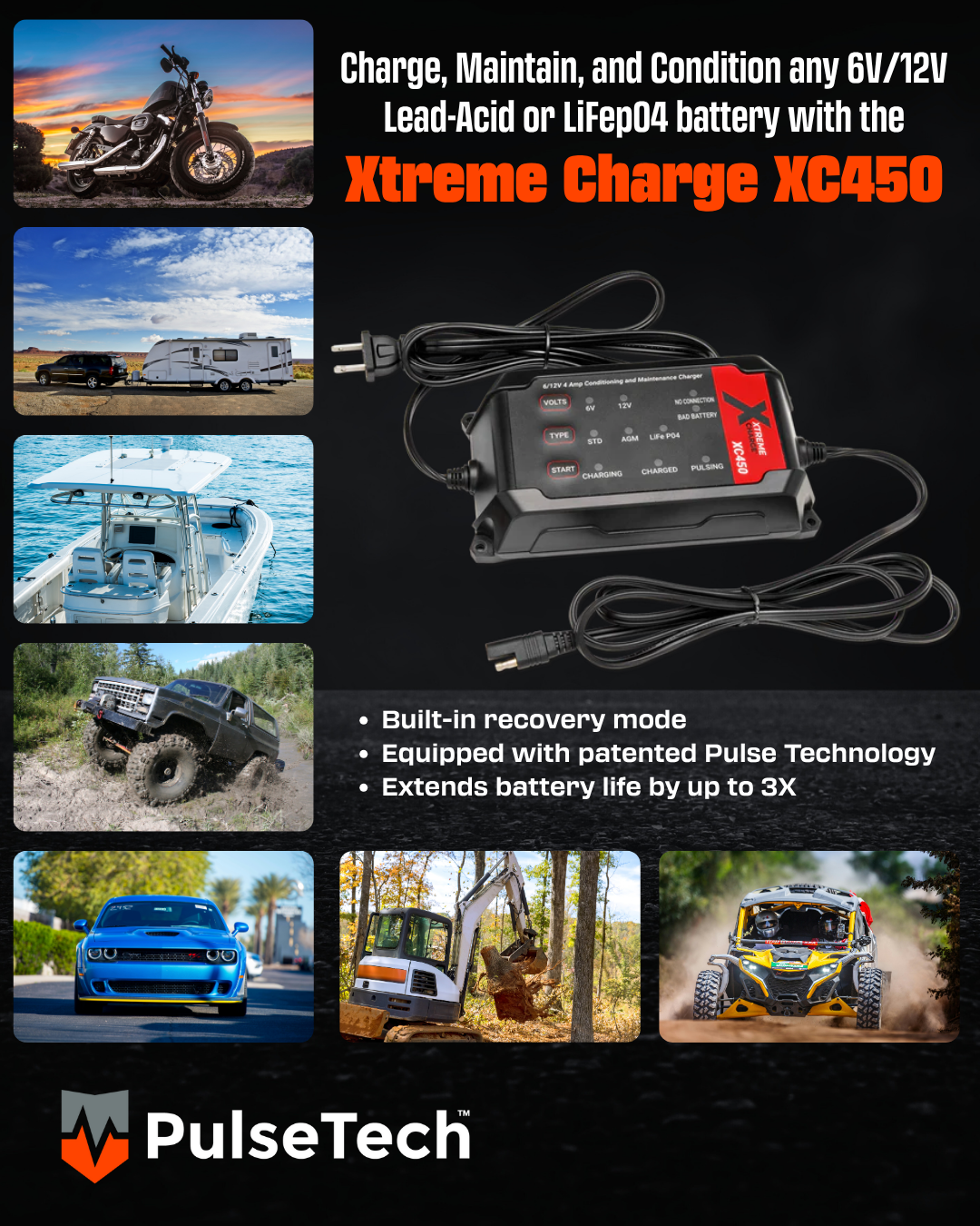 Xtreme Charge XC450 4.5-Amp All-Vehicle 6V/12V Battery Charger, Maintainer, and Conditioner
